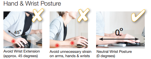 hand-wrist-posture